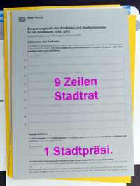 Stadtratszettel